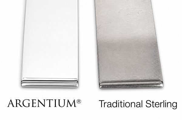 Argentium vs sterling silver